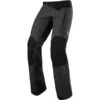 Fox Racing Legion Downpour Pants